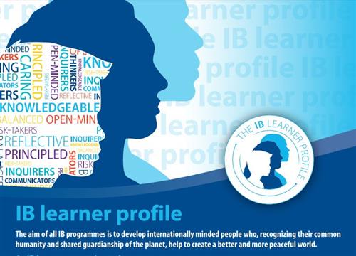 Image of the Learner Profile